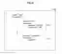 Fig. 08 - Information processing system for dynamically adding a process to a sequence of processes and information processing method using same