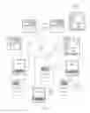 Fig. 02 - IMAGE CAPTURE IN APPLICATION LIFECYCLE MANAGEMENT FOR DOCUMENTATION AND SUPPORT