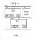 Fig. 02 - Hub devices and methods for initializing hub device
