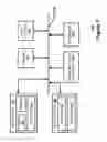 Fig. 02 - Declarative cascade reordering for styles