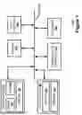 Fig. 02 - Conditionally controlled styling
