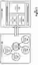 Fig. 03 - Conditionally controlled styling