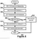 Fig. 07 - Conditionally controlled styling