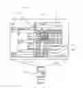 Fig. 02 - Associating conditions to summary table data
