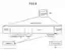 Fig. 07 - Apparatus and method for data compression extension