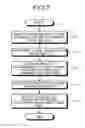 Fig. 08 - Apparatus and method for data compression extension