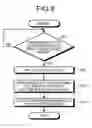 Fig. 09 - Apparatus and method for data compression extension
