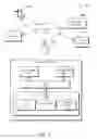 Fig. 02 - Semantic parsing for complex knowledge extraction