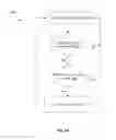 Fig. 08 - Determining a user's rank in a social network