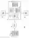 Fig. 02 - Automated identification of complex transformations and generation of subscriptions for data replication
