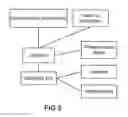 Fig. 06 - Method and System for Dashboard for Event Management