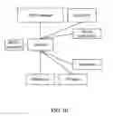 Fig. 11 - Method and System for Dashboard for Event Management