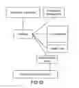 Fig. 13 - Method and System for Dashboard for Event Management