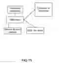 Fig. 16 - Method and System for Dashboard for Event Management