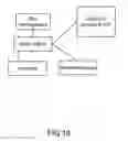 Fig. 19 - Method and System for Dashboard for Event Management