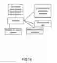 Fig. 20 - Method and System for Dashboard for Event Management