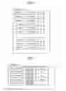 Fig. 05 - PERSONNEL MANAGEMENT SYSTEM, INFORMATION ANALYSIS DEVICE, AND PERSONNEL MANAGEMENT METHOD