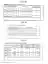 Fig. 10 - PERSONNEL MANAGEMENT SYSTEM, INFORMATION ANALYSIS DEVICE, AND PERSONNEL MANAGEMENT METHOD