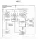 Fig. 14 - PERSONNEL MANAGEMENT SYSTEM, INFORMATION ANALYSIS DEVICE, AND PERSONNEL MANAGEMENT METHOD