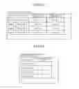 Fig. 15 - PERSONNEL MANAGEMENT SYSTEM, INFORMATION ANALYSIS DEVICE, AND PERSONNEL MANAGEMENT METHOD
