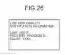 Fig. 17 - PERSONNEL MANAGEMENT SYSTEM, INFORMATION ANALYSIS DEVICE, AND PERSONNEL MANAGEMENT METHOD
