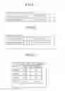 Fig. 21 - PERSONNEL MANAGEMENT SYSTEM, INFORMATION ANALYSIS DEVICE, AND PERSONNEL MANAGEMENT METHOD