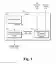 Fig. 02 - Segment Membership Determination for Content Provisioning