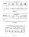 Fig. 08 - METHODS AND SYSTEMS FOR COMPARING MERCHANTS, AND PREDICTING THE COMPATIBILITY OF A MERCHANT WITH A POTENTIAL CUSTOMER