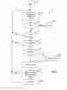Fig. 07 - Systems and methods for identifying household users of electronic screen devices