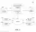 Fig. 02 - Method and system for programmatic analysis of consumer reviews