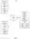 Fig. 02 - Synthesizing an aggregate voice