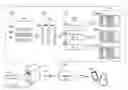 Fig. 01 - Speaker identification