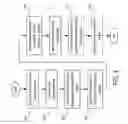 Fig. 05 - Voice enhancement method