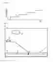 Fig. 07 - Electronic device and method for controlling navigation in a video