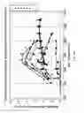 Fig. 45 - Magnetic copper alloys