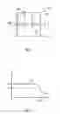 Fig. 02 - High current swing-type inductor and methods of fabrication