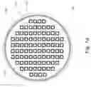 Fig. 02 - Edge structure for backgrinding asymmetrical bonded wafer