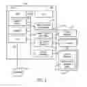 Fig. 02 - Micro solar cell powered micro LED display