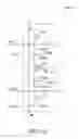 Fig. 02 - Strapping structure of memory circuit