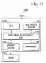 Fig. 17 - Semiconductor device
