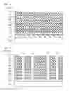 Fig. 07 - Semiconductor memory device and method of manufacturing the same