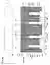 Fig. 43 - Semiconductor device