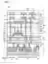 Fig. 02 - Semiconductor device and electronic device