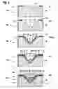 Fig. 04 - Semiconductor Component and Method for Producing a Semiconductor Component in a Substrate having a Crystallographic (100) Orientation