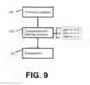 Fig. 06 - Vertical fin field-effect semiconductor device