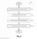 Fig. 03 - Optical assemblies including dry adhesive layers and associated methods