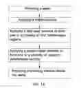 Fig. 02 - LIGHT EMITTING DEVICE AND METHOD OF FABRICATING THE SAME