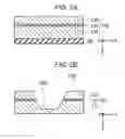 Fig. 04 - SEMICONDUCTOR LIGHT-EMITTING ELEMENT