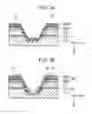 Fig. 06 - SEMICONDUCTOR LIGHT-EMITTING ELEMENT