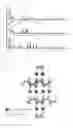 Fig. 09 - Bluish green phosphor and light emitting device package including the same
